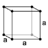 Schema obrazek